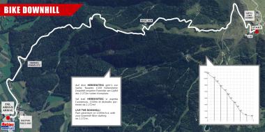 Mapka trailu Herrnsteig z Kronplatzu