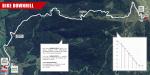 Mapka trailu Herrnsteig z Kronplatzu